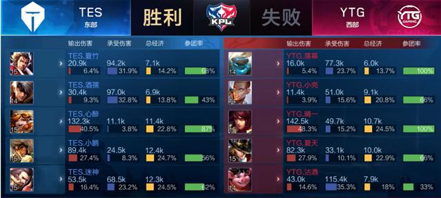 这种对胜利 这种对胜利