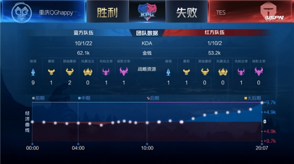 为未来的战 为未来的战