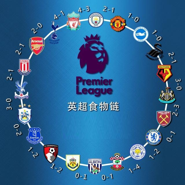 赛的亮点 赛的亮点