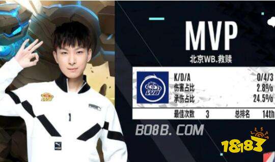 到了季后赛 到了季后赛