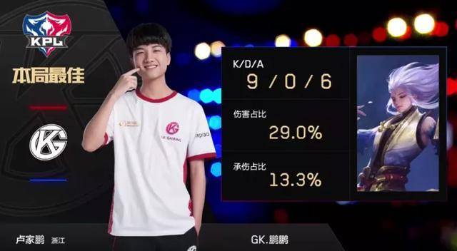 但频繁的伤 但频繁的伤