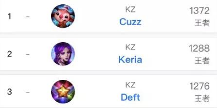 着更高目标 着更高目标