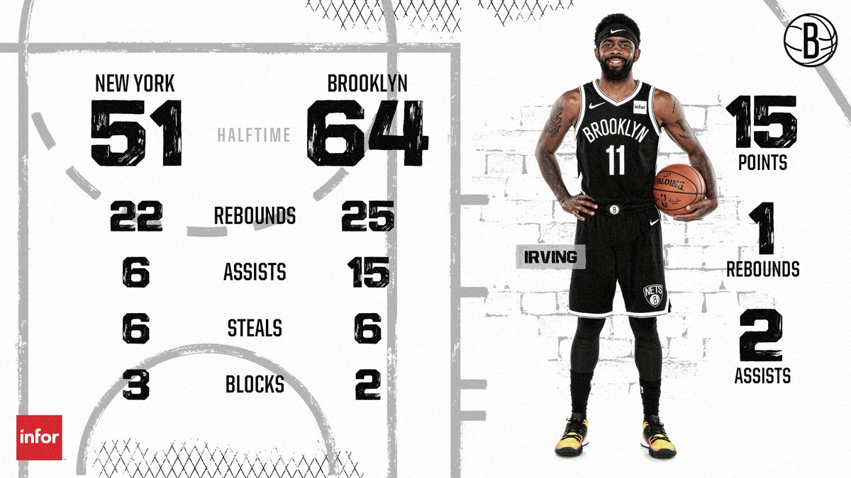 发展轨迹如 发展轨迹如